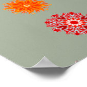 Poster 7 chakras - 7 x 21 po (Coin)