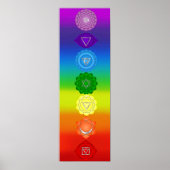 Poster 7 chakras 7x21 (Devant)