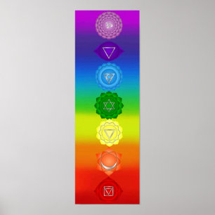 Poster 7 chakras 7x21
