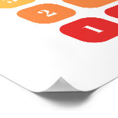 Poster 7 Chakras Éveil spirituel Étapes (Coin)