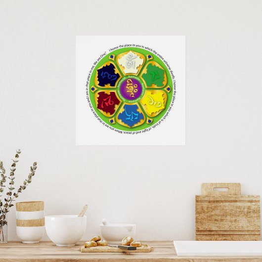 Poster 7 chakras Mandala (Cuisine)