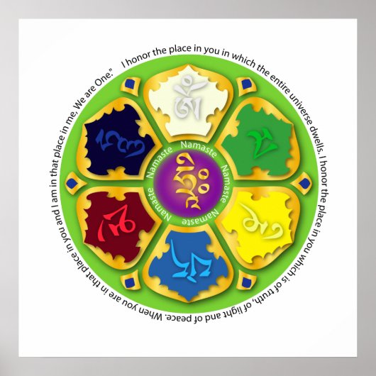 Poster 7 chakras Mandala (Devant)