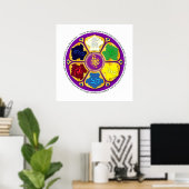 Poster 7 chakras Mandala et Om (Bureau à domicile)