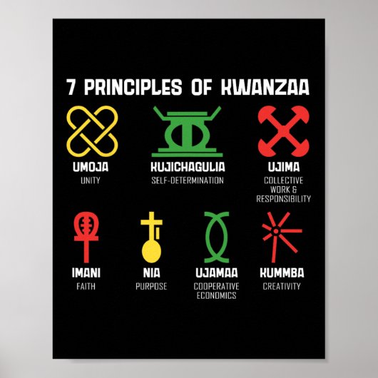 Poster 7 Principes De Kwanzaa Happy Kwanzaa African Amer (Devant)