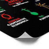 Poster 7 Principes De Kwanzaa - Héritag Africain-Américai (Coin)