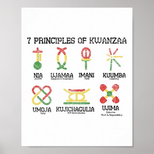Poster 7 Principes De Kwanzaa Nguzo Hol Africain-Américai (Devant)