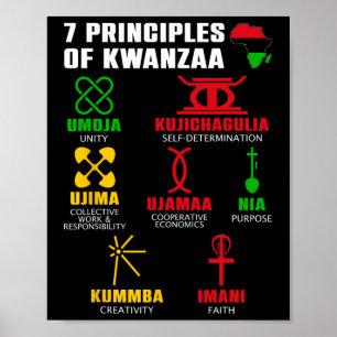 Poster 7 Principes De La Célébration De Kwanzaa Pan Afric