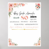 Poster 80 anos amada (Devant)