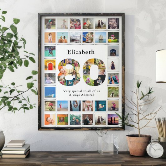 Poster 80e anniversaire Modèle photo