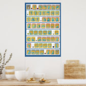 Poster 84 Asanas, Niveau 1 (Cuisine)