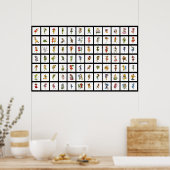 Poster 84 Enfants à fleurs (Cuisine)