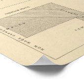 Poster 89 salariés, classés 1900 (Coin)