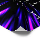 Poster 8 Affirmations pour l'abondance et le succès (Coin)