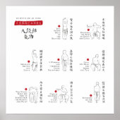 Poster 8 Brocades Ba Duan Jin QiGong (Devant)