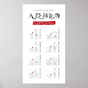 Poster 8 Brocades Ba Duan Jin QiGong