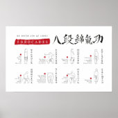 Poster 8 Brocades Ba Duan Jin QiGong (Devant)