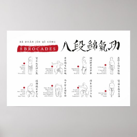 Poster 8 Brocades Ba Duan Jin QiGong (Devant)