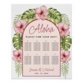 Poster 8 Tableau Hawaii Mariage Arc Tropical Tableau de s (Devant)