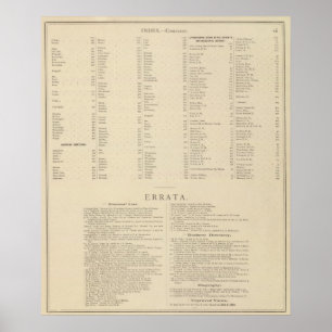 Poster 9 Districts du Congrès