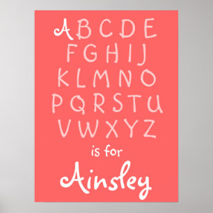 POSTER A :