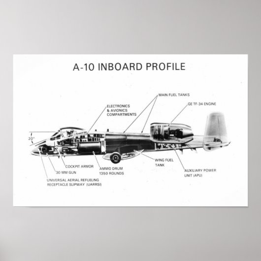 Poster A-10 Thunderbolt II (Devant)