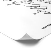 Poster à broomhandle Mauser C96 9mm (Coin)