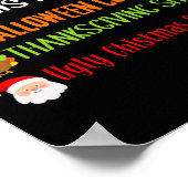 Poster A Cause De L'Inflation, C'Est Mon Action De grâce  (Coin)