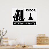 Poster A Est Destiné À L'Ingénierie Aérospatiale (Cuisine)