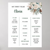 Poster À feuillage persistant hiver Premier anniversaire (Devant)