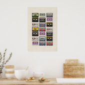 Poster À l'époque, conception d'impression originale insp (Cuisine)