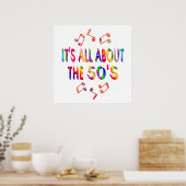 Poster A propos de les années 50 (Cuisine)