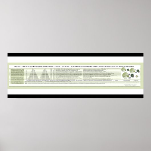 Poster à propos de milliards et de milliards de do (Devant)