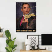 Poster À quoi ressemble le changement (Bureau à domicile)