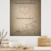 Poster À quoi ressemble vraiment l'amour (Cuisine)