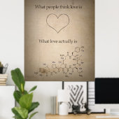 Poster À quoi ressemble vraiment l'amour (Bureau à domicile)