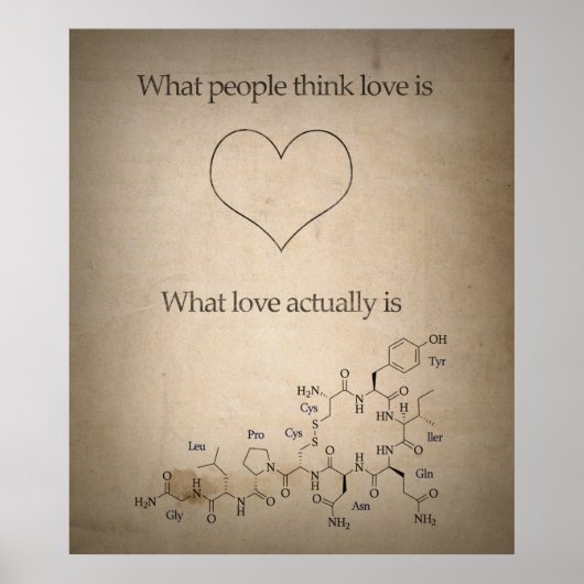 Poster À quoi ressemble vraiment l'amour (Devant)