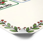 Poster A - Z Herbes & Apothicaire Alphabet (Coin)