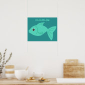 Poster aangepaste visbenaming bevestigen (Keuken)