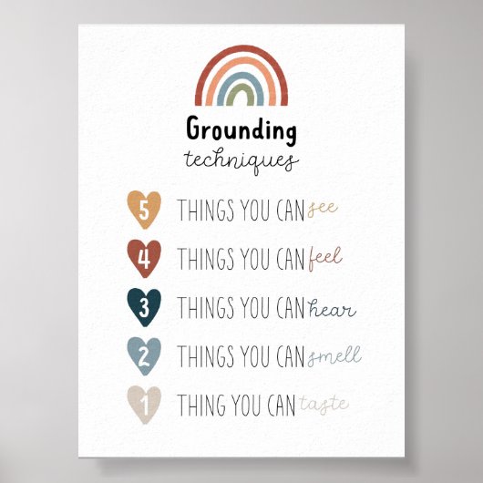 Poster aardingstechniek (Voorkant)