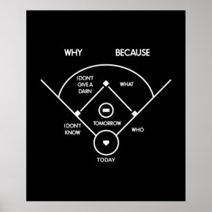 Poster abbott costello whats sur premier Whats sur deuxiè