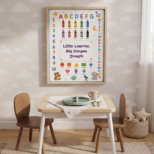 Poster ABC 123 Éducatif