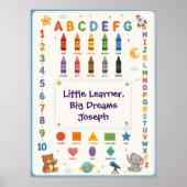 Poster ABC 123 Éducatif (Devant)