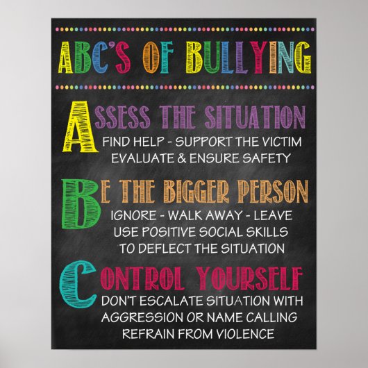 POSTER ABC DE BULLYING (Devant)