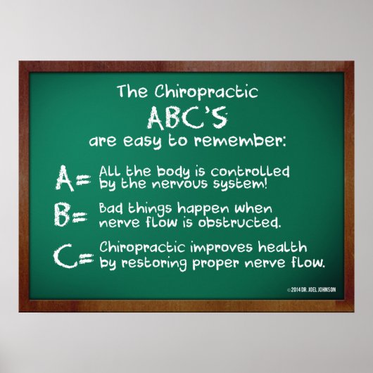 Poster ABC de chiropratique (Devant)