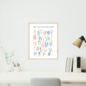 Poster ABC des soins personnels