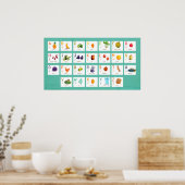 Poster abc mots français illsutrés (Cuisine)