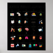 Poster Abc Of Speech Therapy Alphabet Speech Language Pat (Devant)