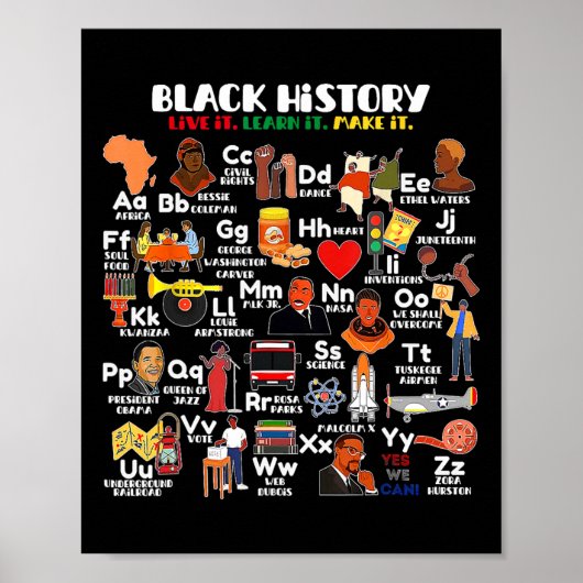 Poster Abcs Du Mois De L'histoire Des Noirs Fierté Vive L (Devant)