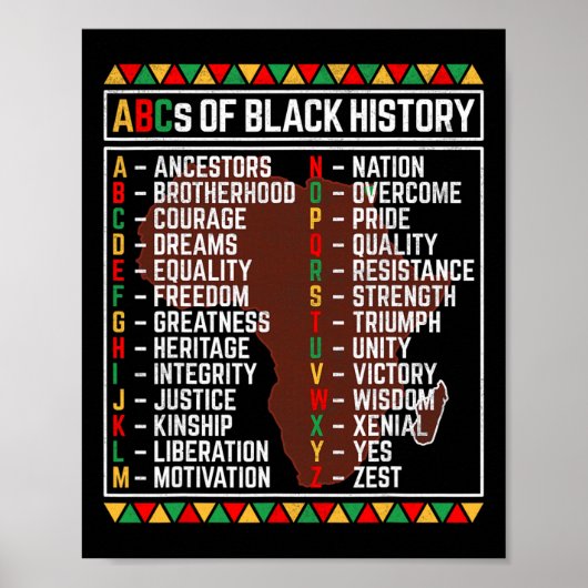 Poster Abcs Of Black History Month Alphabet Learning For  (Devant)