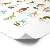 Poster Abecedário Dinossauros (portugais) (Coin)